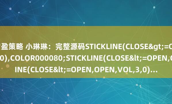 启盈策略 小琳琳：完整源码STICKLINE(CLOSE&gt;=OPEN,OPEN,VOL,3,0),COLOR000080;STICKLINE(CLOSE&lt;=OPEN,OPEN,VOL,3,0)...