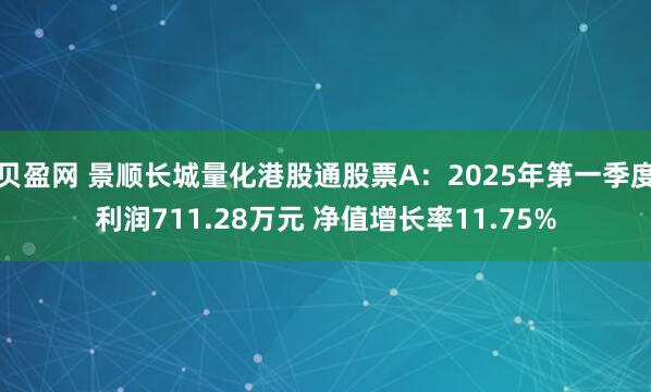 贝盈网 景顺长城量化港股通股票A：2025年第一季度利润711.28万元 净值增长率11.75%